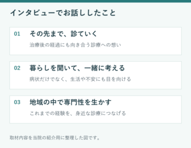 新留院長のインタビューが掲載されました｜緑内障診療に込める想いのアイキャッチ画像
