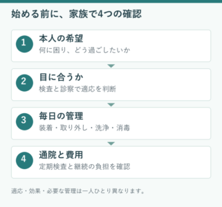 オルソケラトロジーを始める前に確認したいこと｜子どもと保護者の準備のアイキャッチ画像