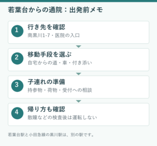 若葉台から眼科へ通う前に|徒歩・車・子連れで確認したいポイントのアイキャッチ画像