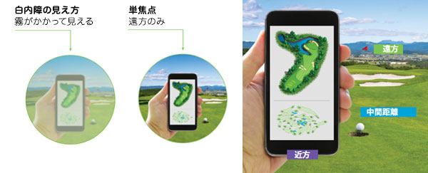 「Intensity患者様向け案内データ）ページ４